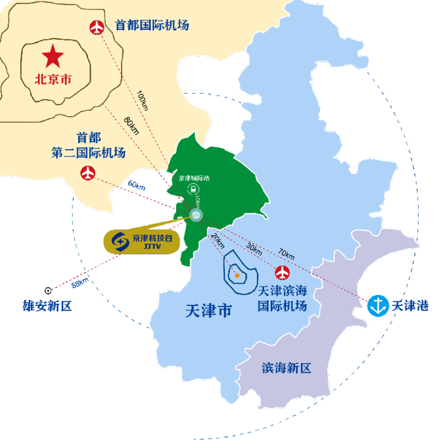 区位优势图.png 区位优势图.png