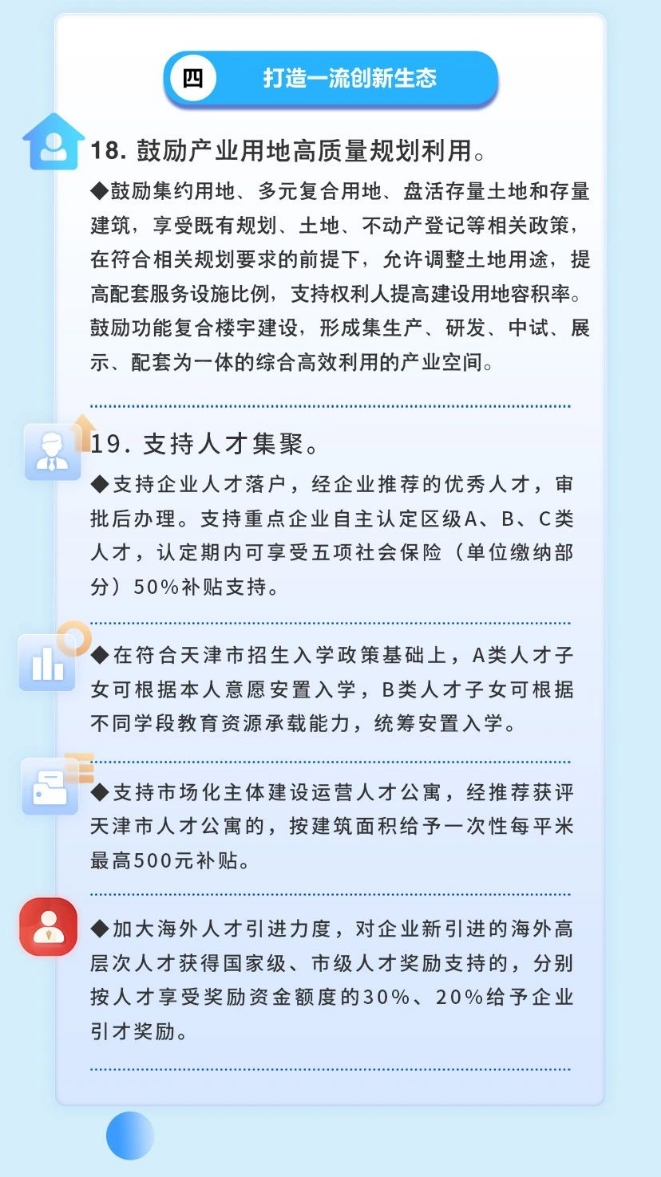 一张图，读懂武清京津产业新城核心区高质量发展政策！(图5)