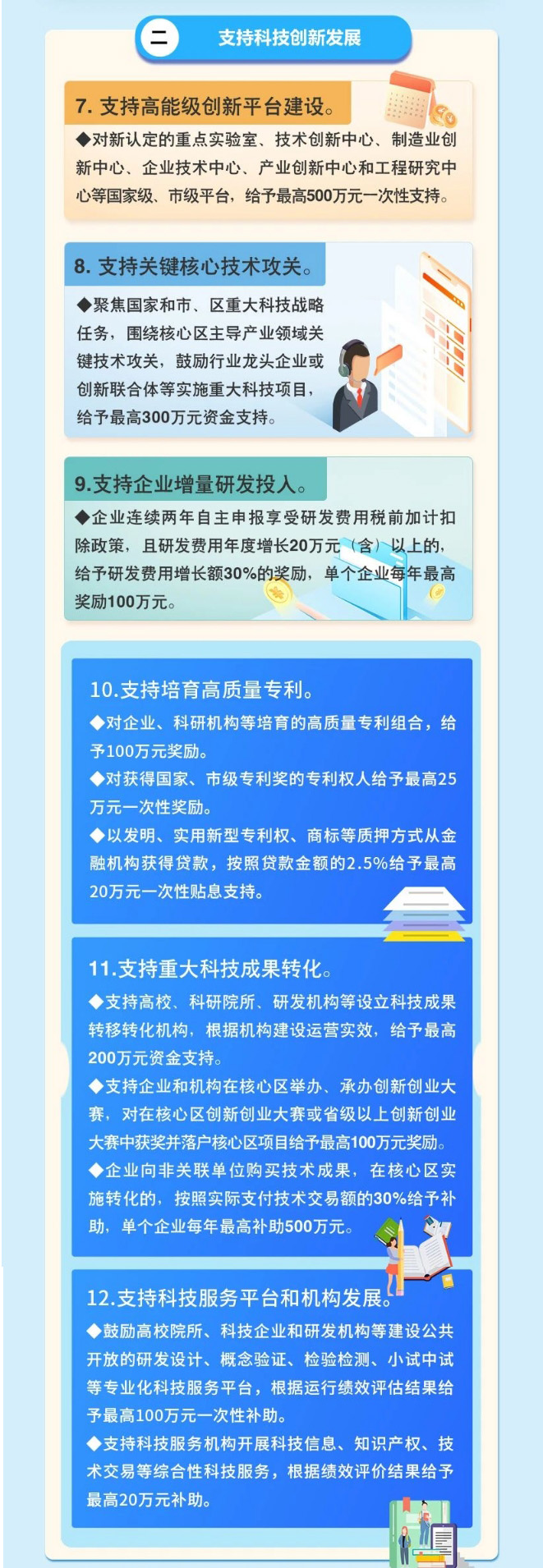 一张图，读懂武清京津产业新城核心区高质量发展政策！(图3)