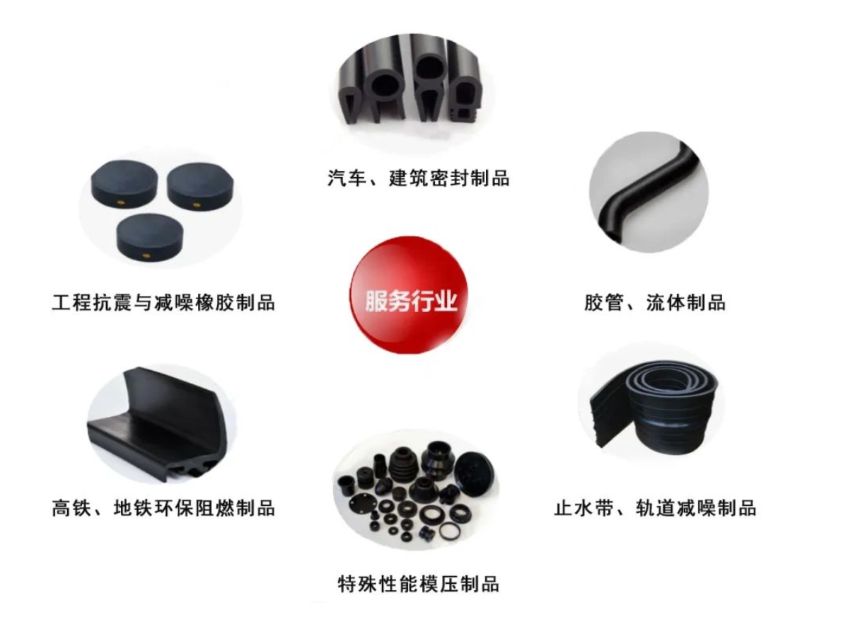 中和胶业，一家混炼胶企业高质量发展的“进阶密码”(图4)