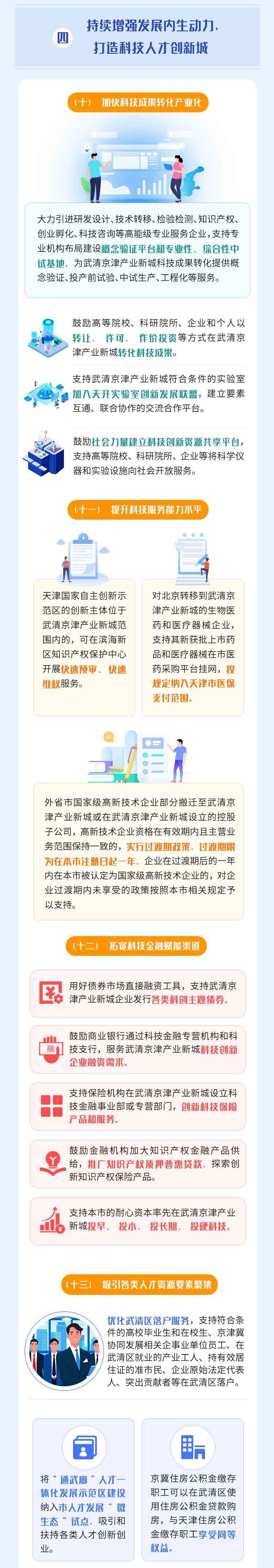 一图读懂丨《关于支持武清京津产业新城高质量发展的政策措施》(图3)