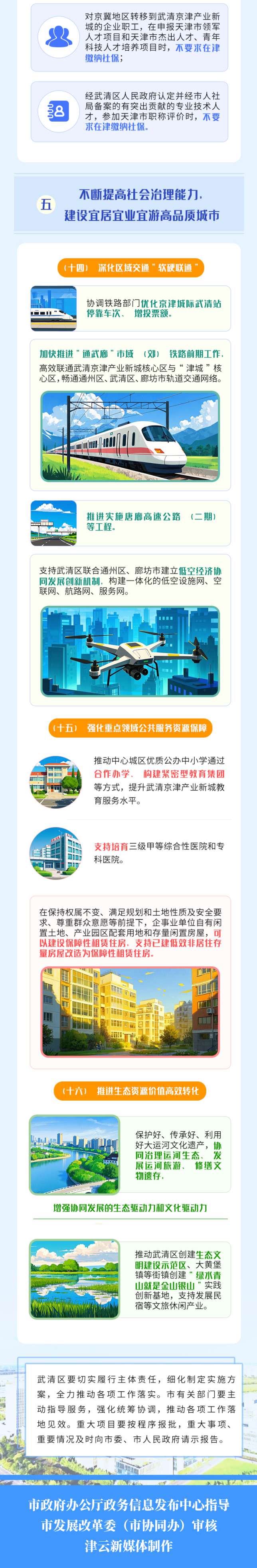 一图读懂丨《关于支持武清京津产业新城高质量发展的政策措施》(图4)